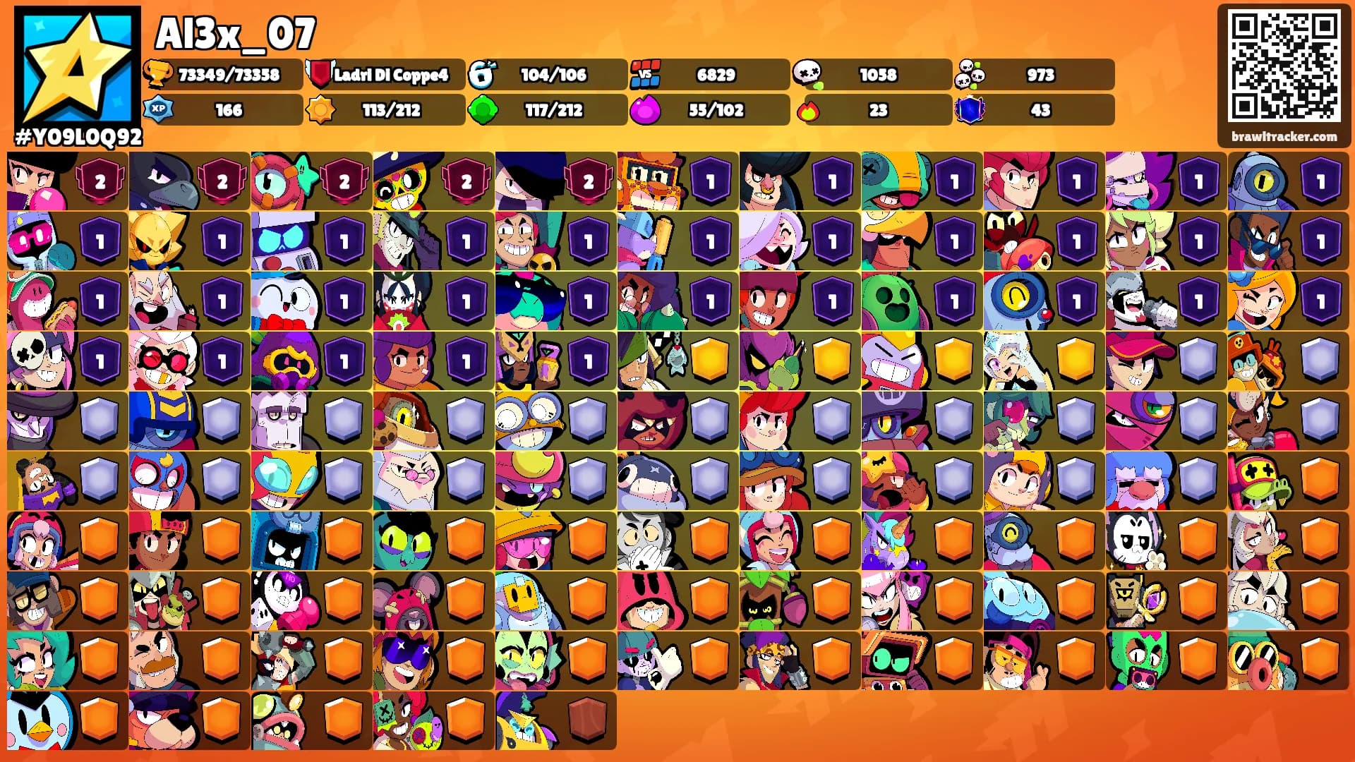 Al3x_07's Ranks