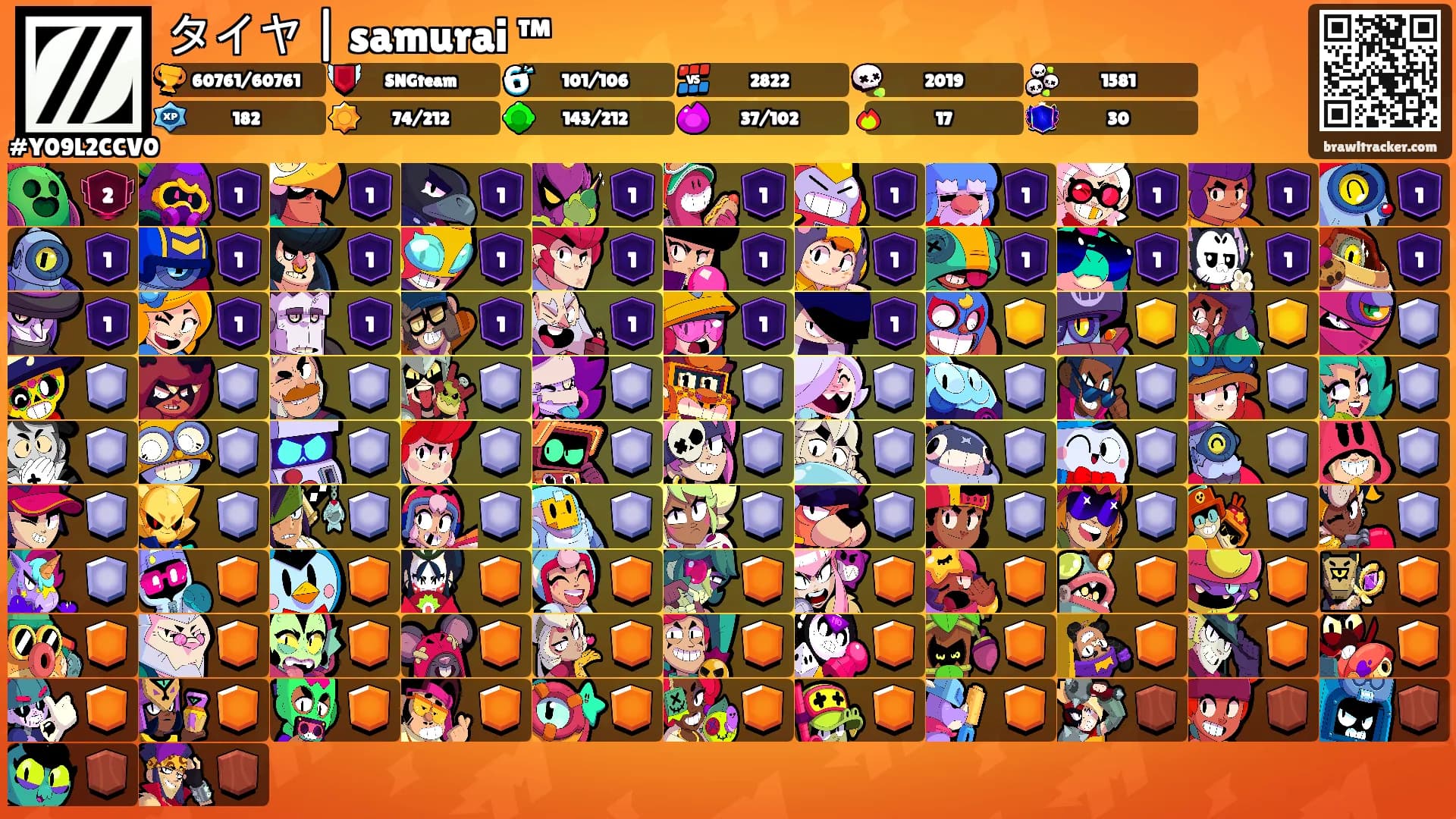 タイヤ | samurai ™'s Ranks
