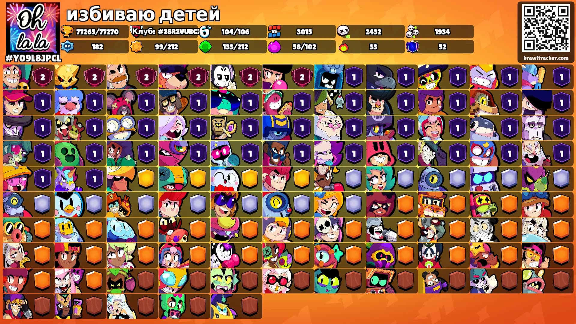 избиваю детей's Ranks