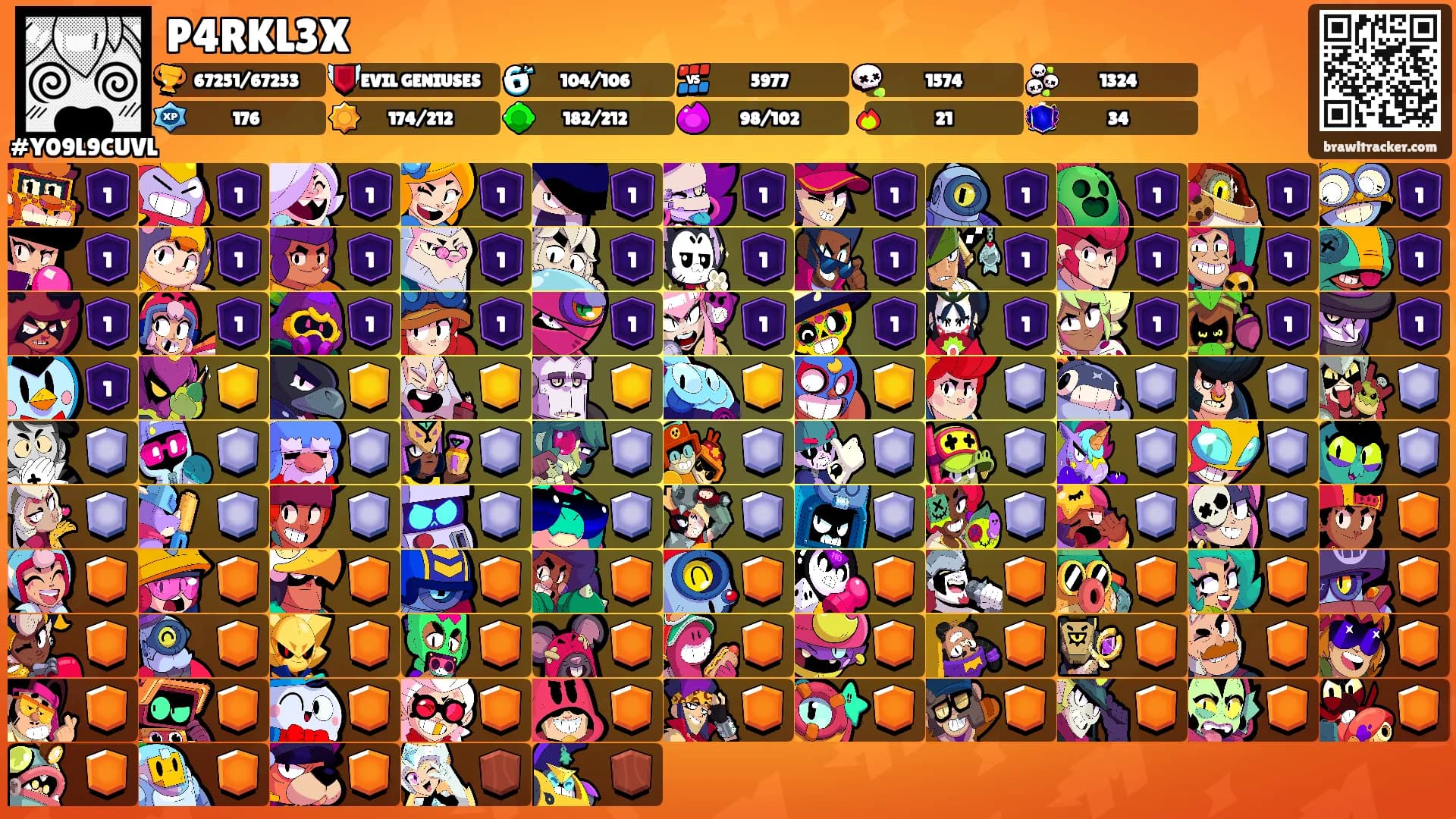 P4RKL3X's Ranks