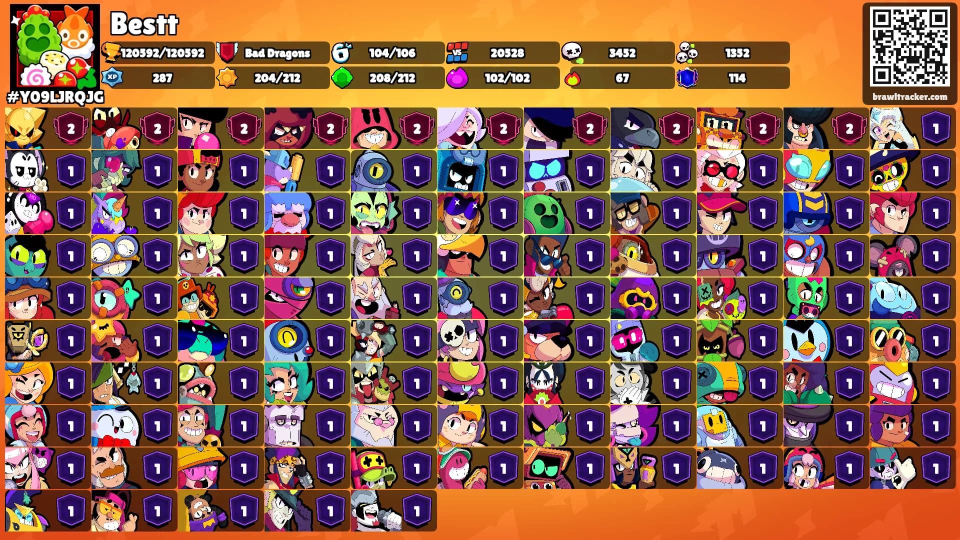 Bestt's Ranks