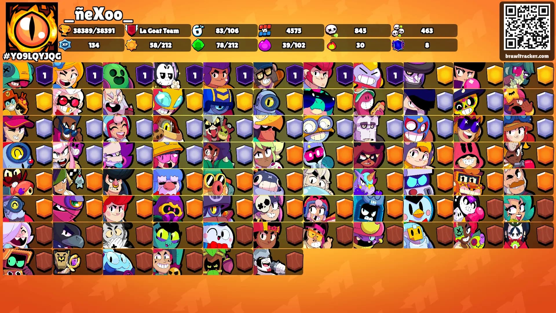 _ñeXoo_'s Ranks