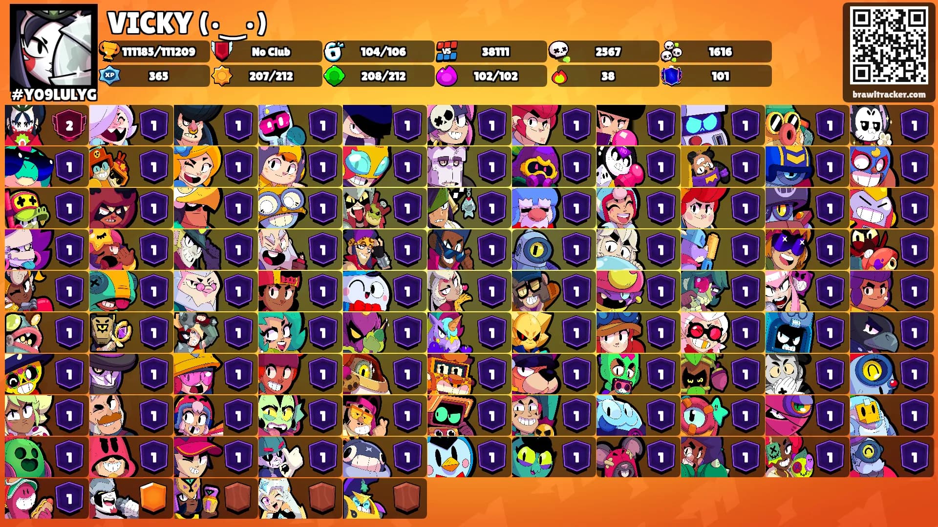 VICKY (⁠•⁠‿⁠•⁠)'s Ranks