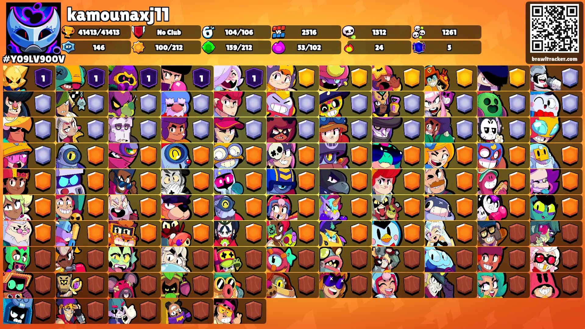 kamounaxj11's Ranks