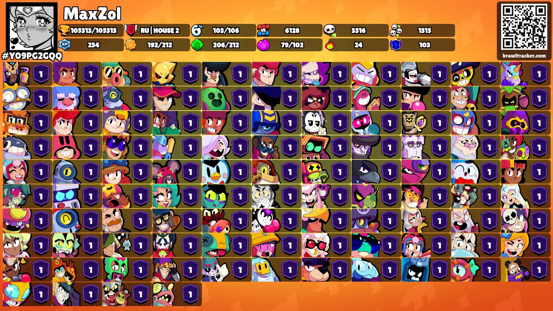 MaxZol's Ranks