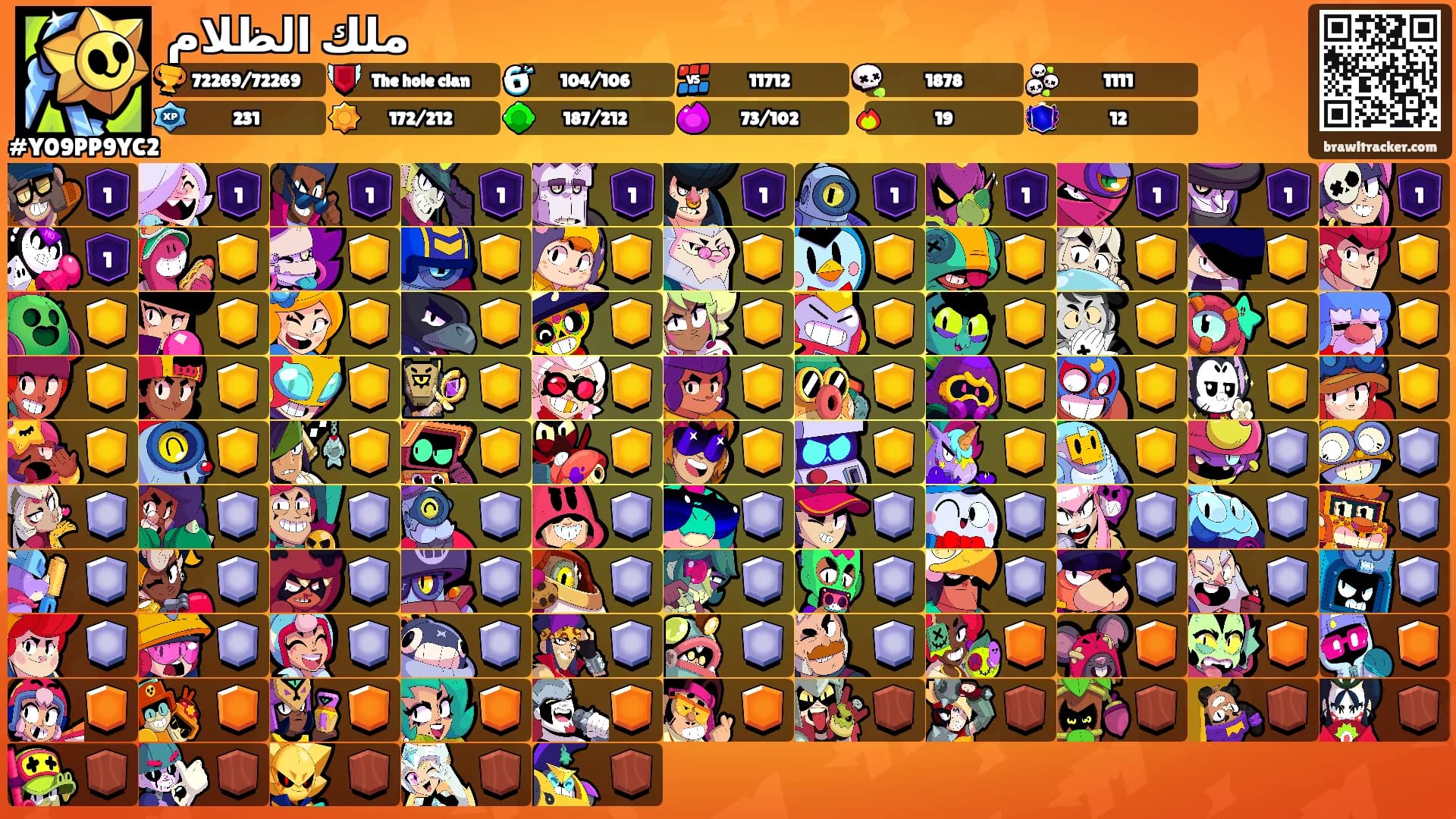 ملك الظلام's Ranks