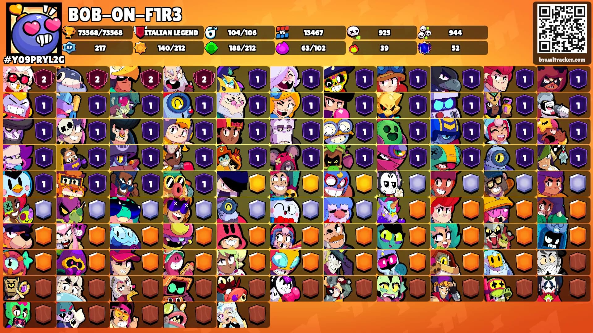 B0B-0N-F1R3's Ranks
