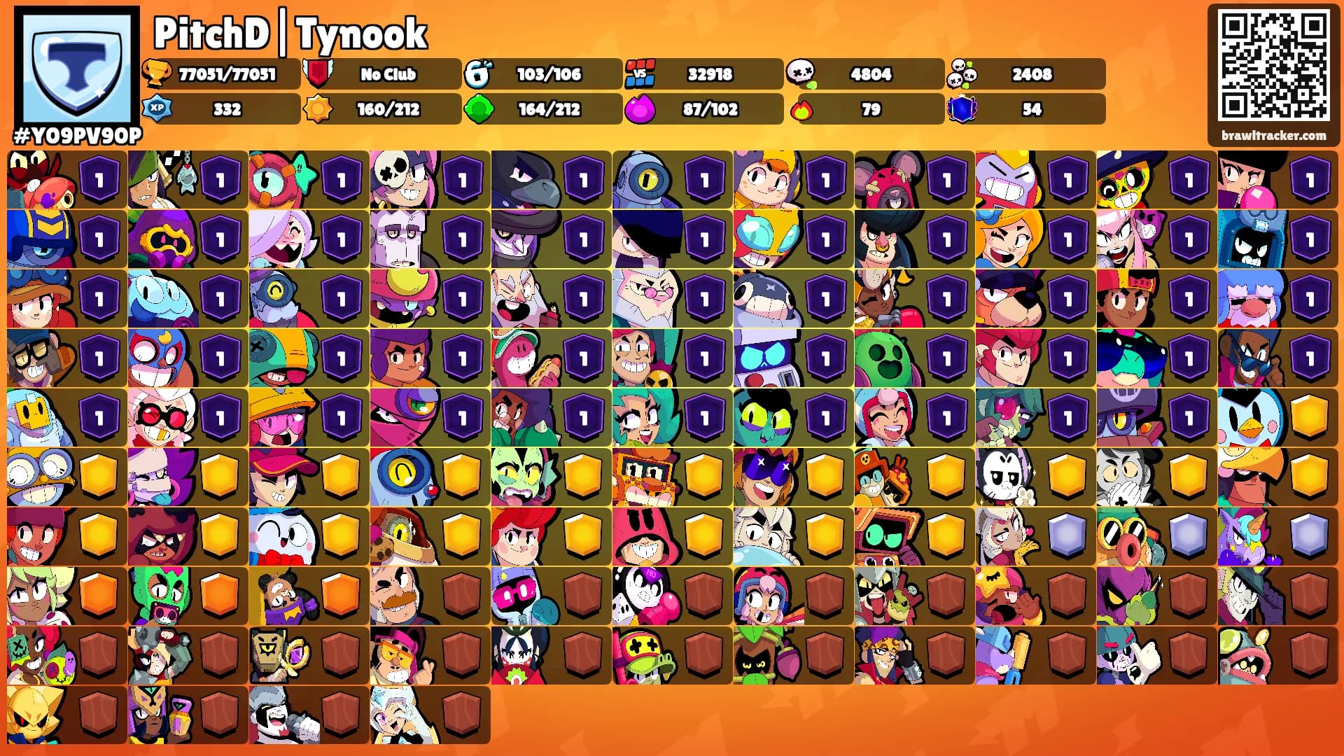 PitchD|Tynook's Ranks