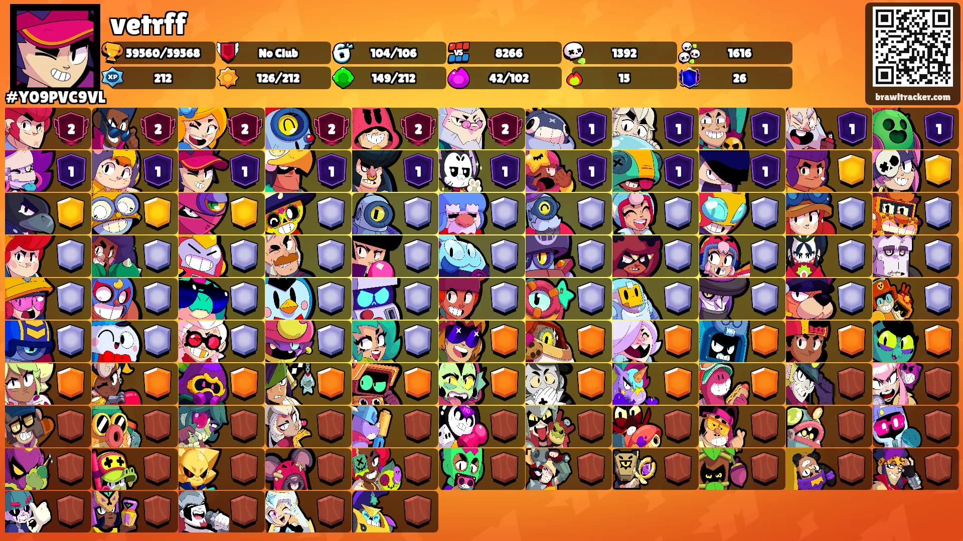 vetrff's Ranks