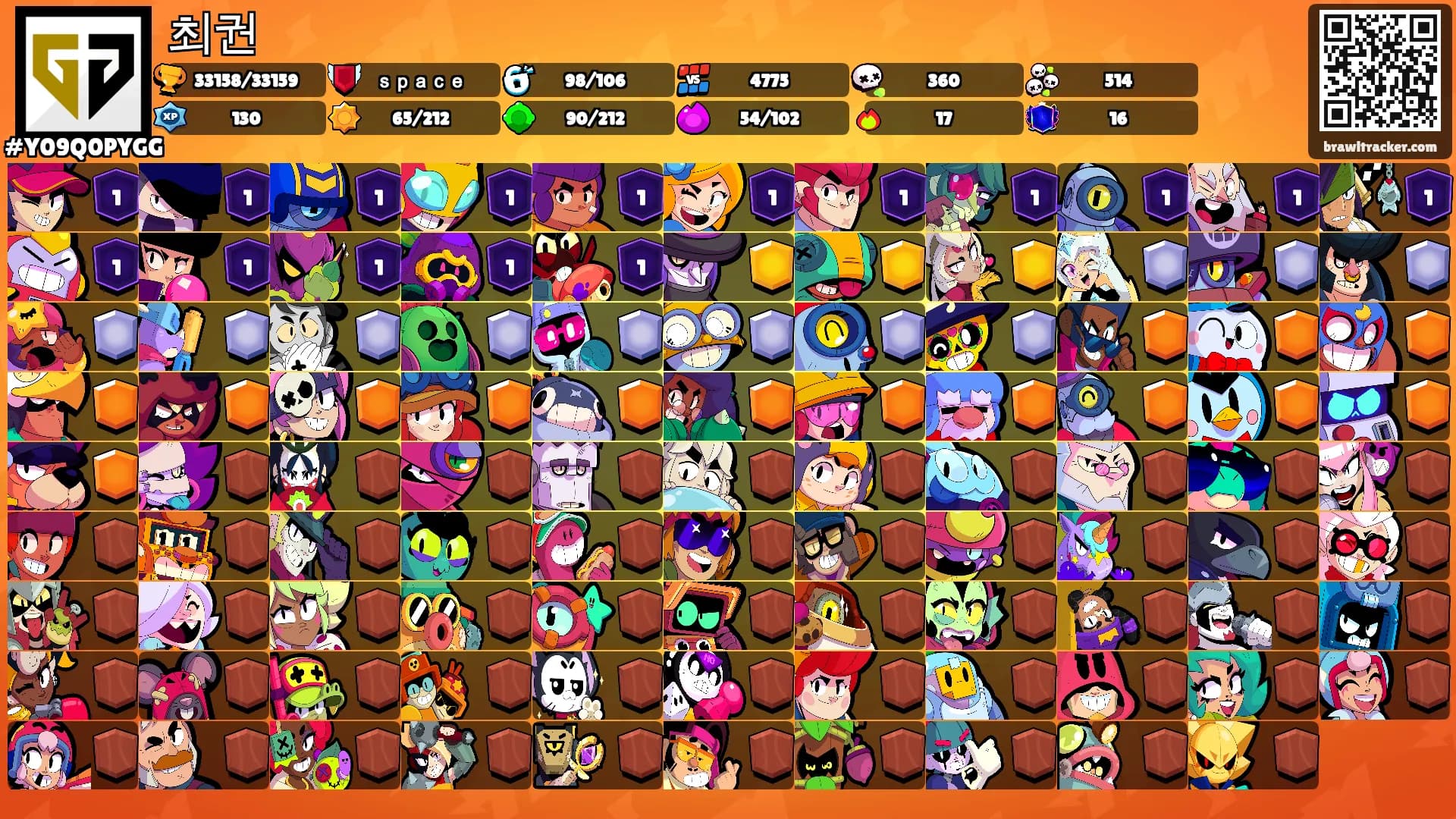 최권's Ranks