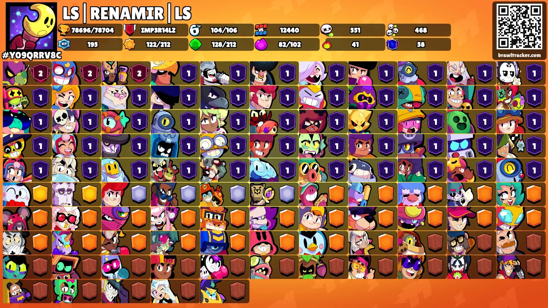LS|RENAMIR|LS's Ranks