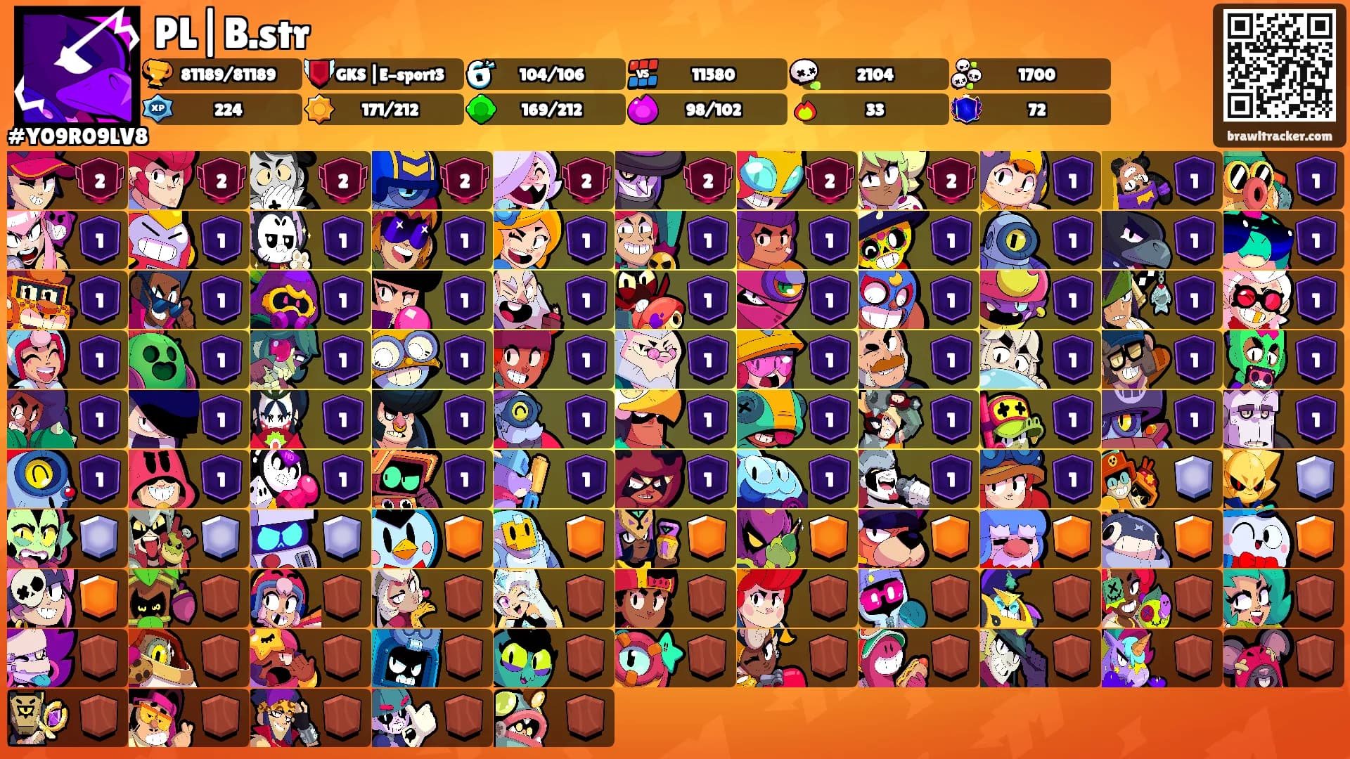 PL|B.str's Ranks