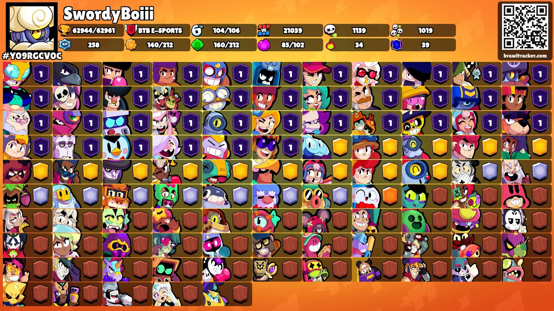 SwordyBoiii's Ranks
