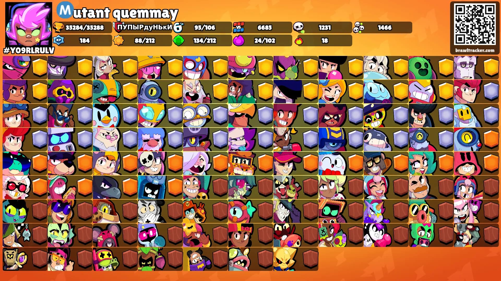 Ⓜ️utant quemmay's Ranks
