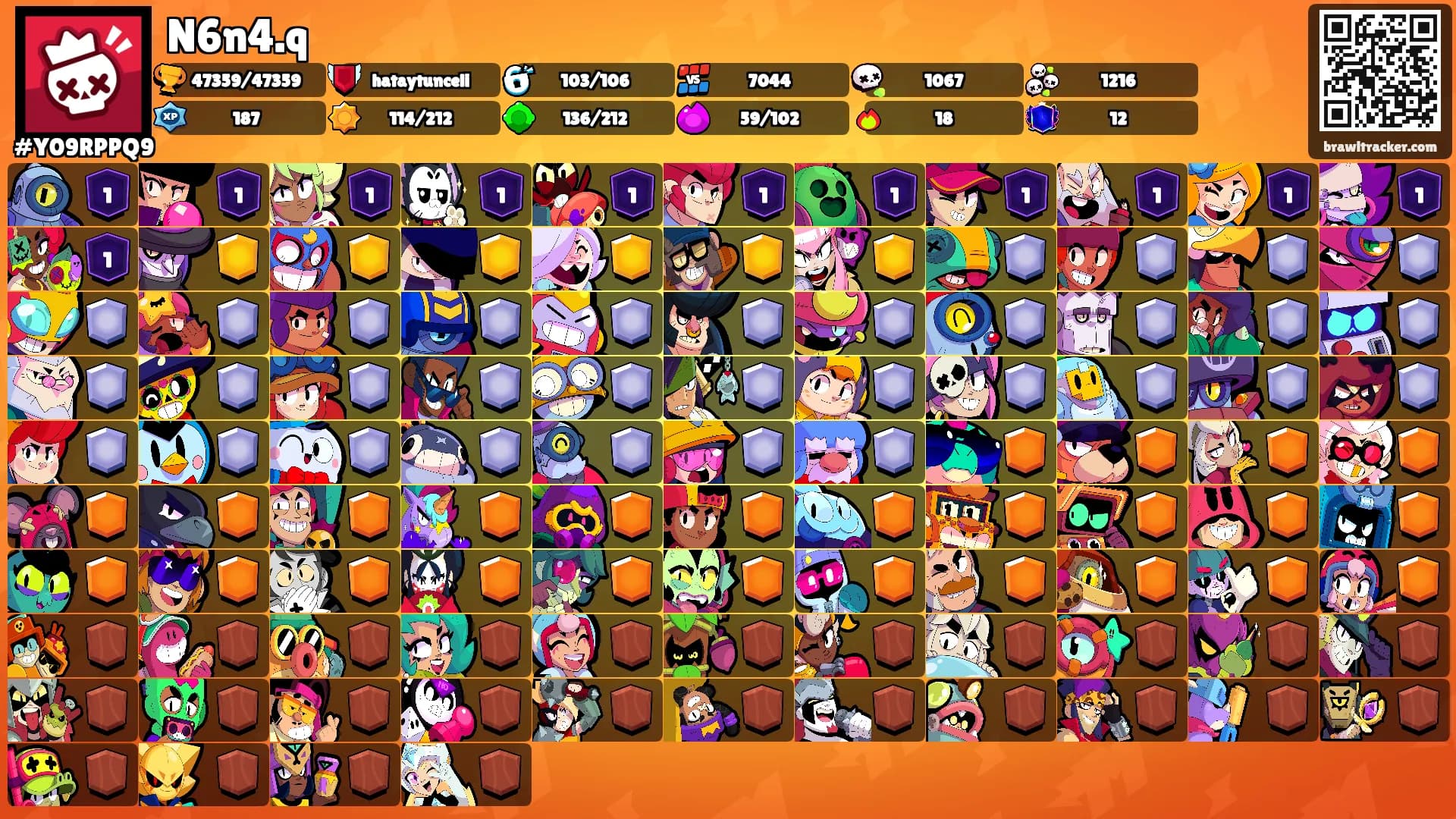 N6n4.q's Ranks