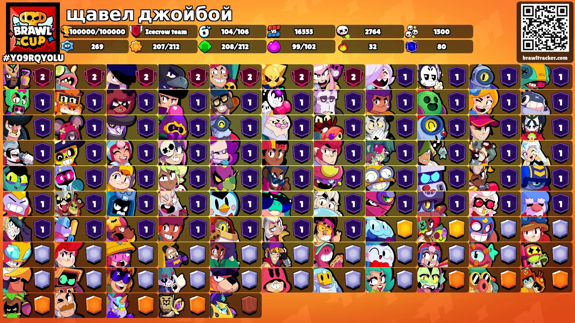 щавел джойбой's Ranks