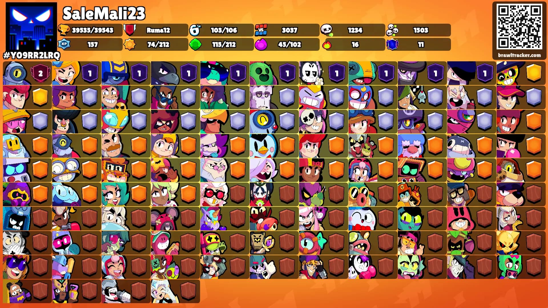SaleMali23's Ranks