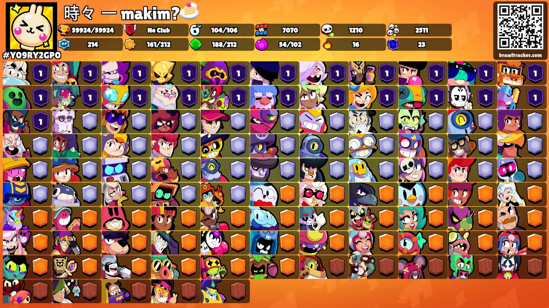 時々 ー makim?🍰's Ranks
