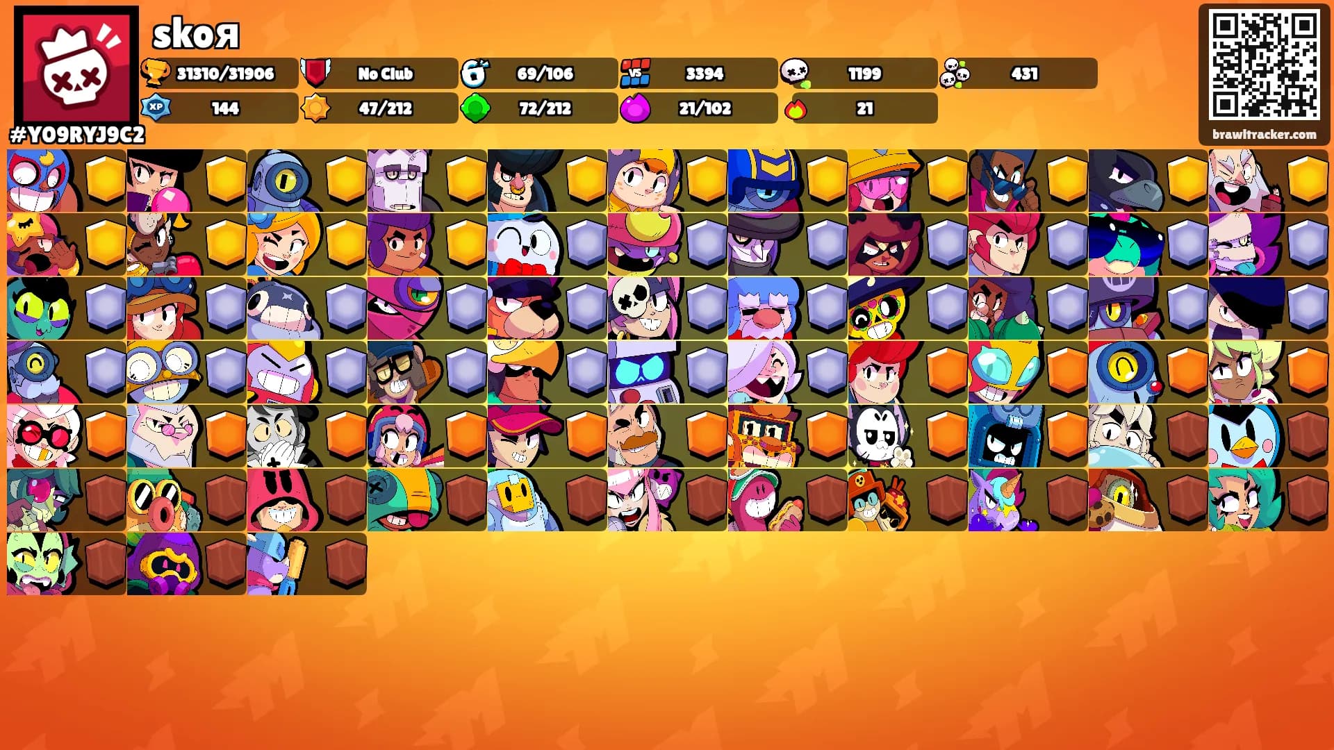 skoя's Ranks