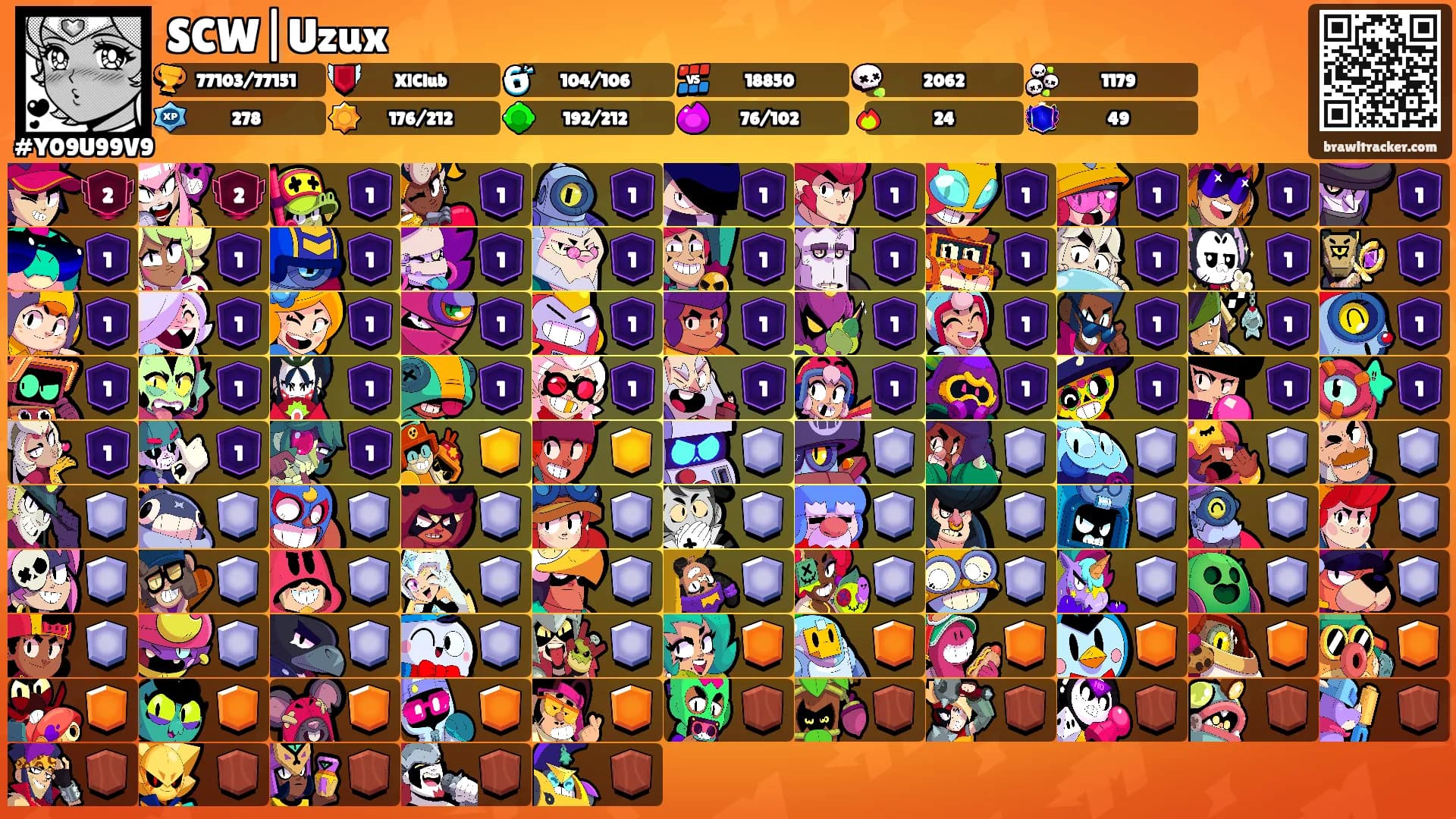 SCW|Uzux's Ranks