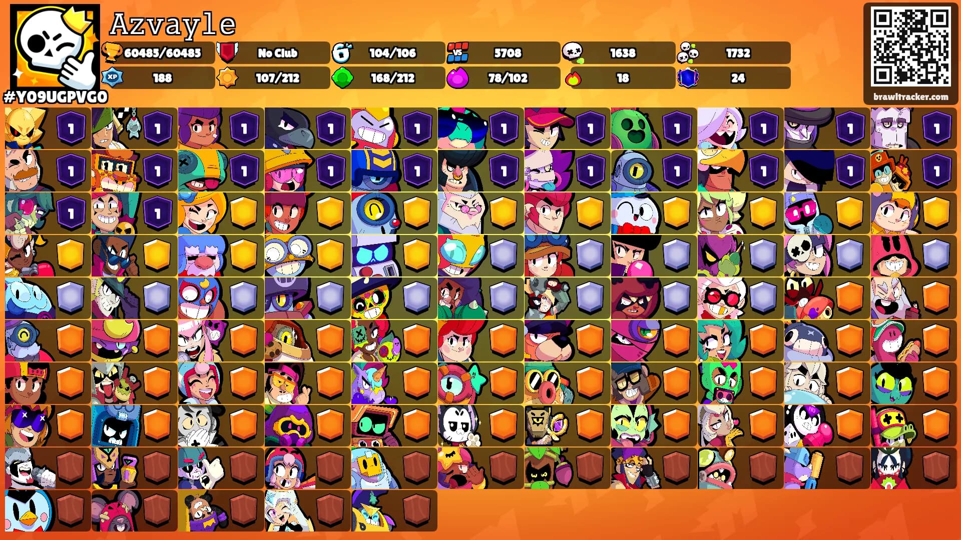 𝙰𝚣𝚟𝚊𝚢𝚕𝚎's Ranks