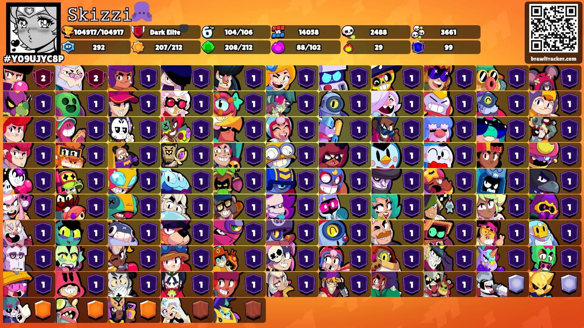𝚂𝚔𝚒𝚣𝚣𝚒🐙's Ranks
