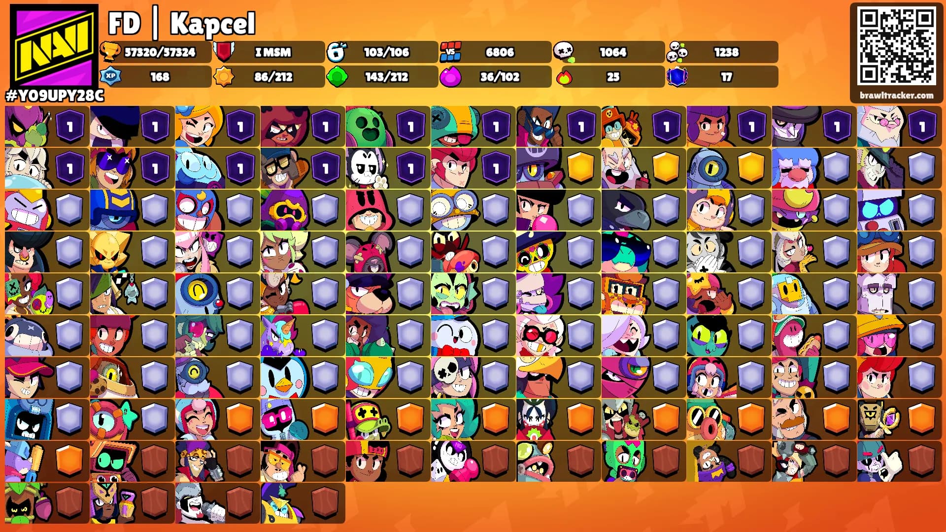 FD | Kapcel's Ranks