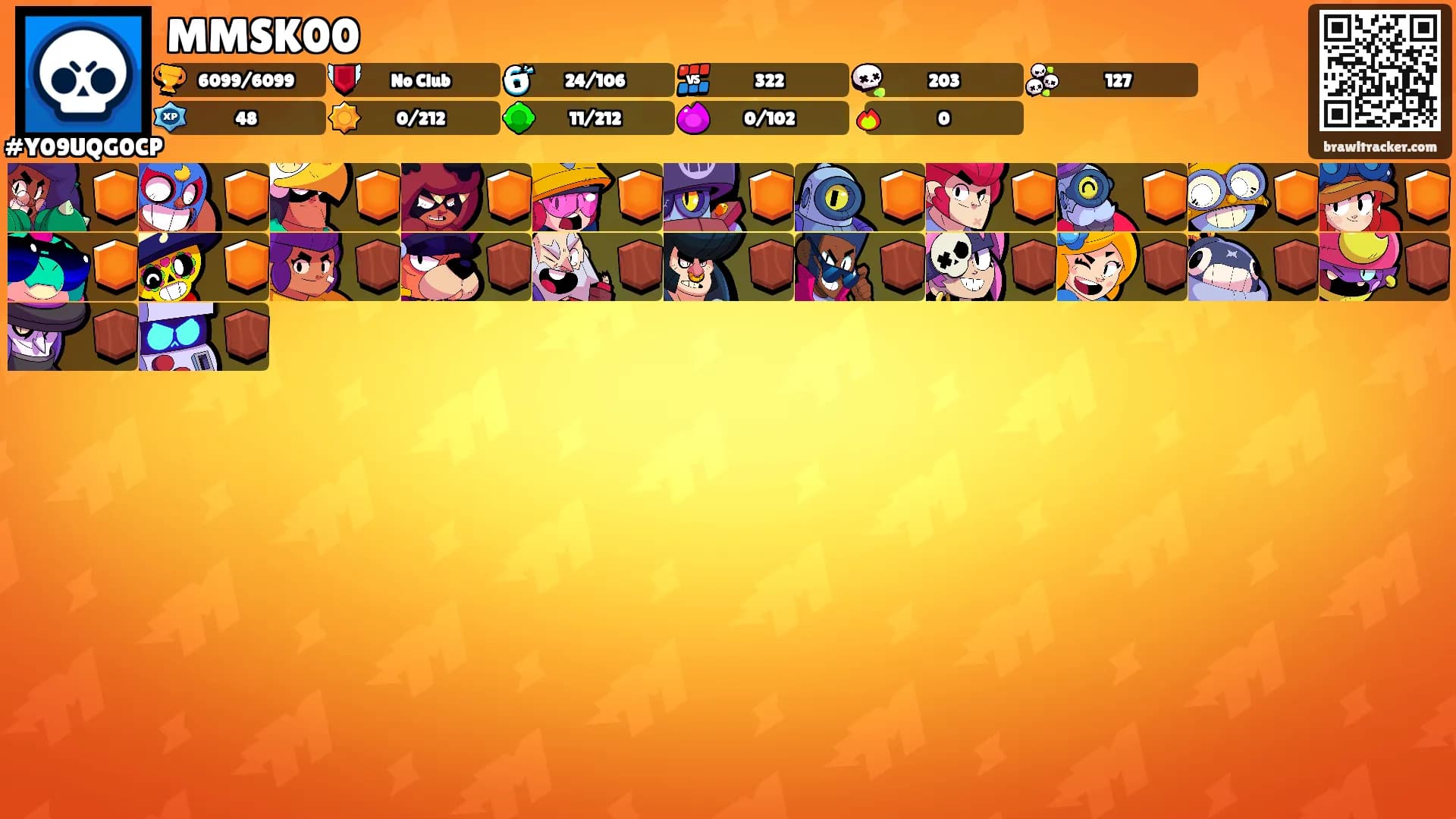 MMSK00's Ranks