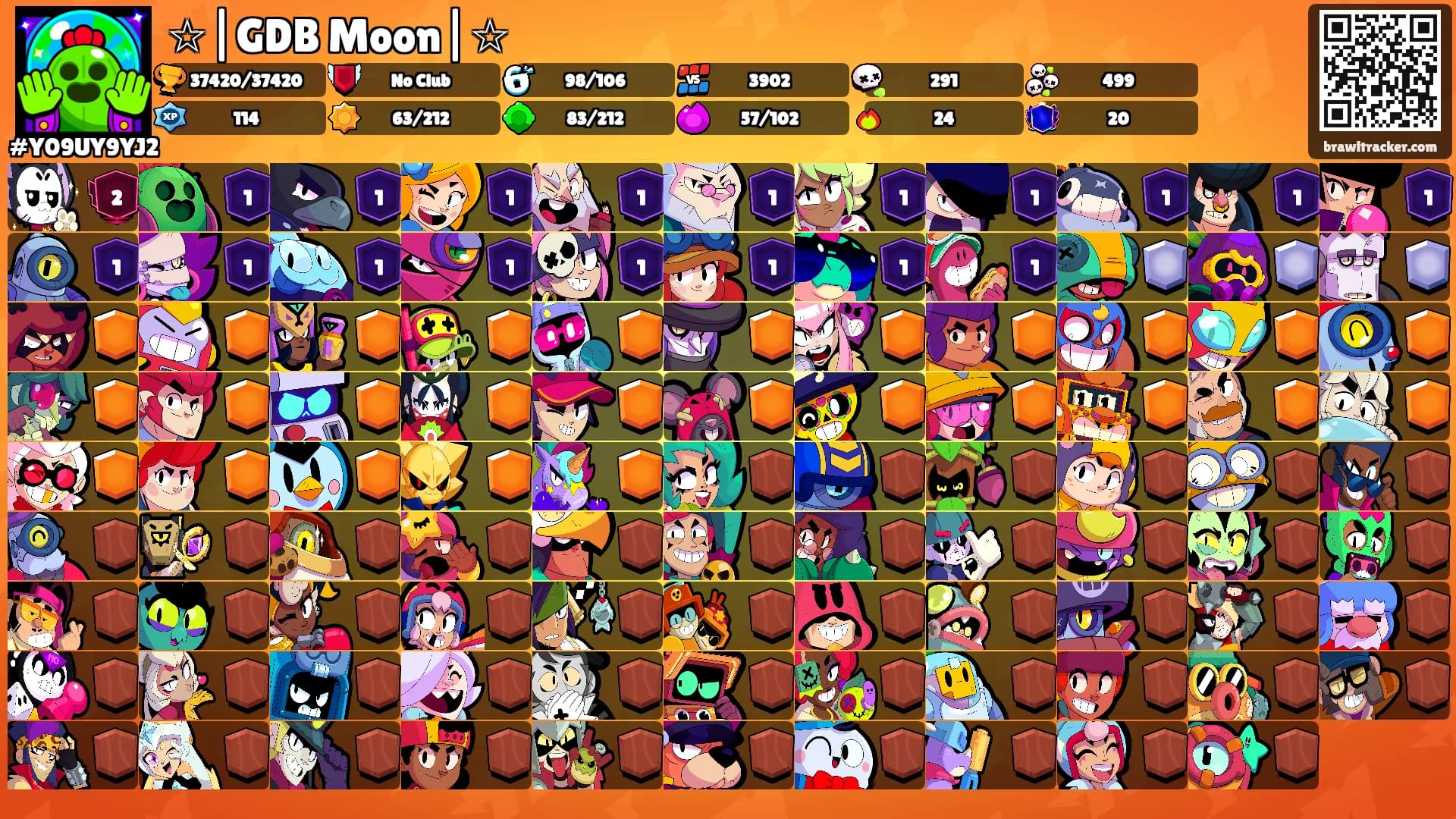 ☆|GDB Moon|☆'s Ranks