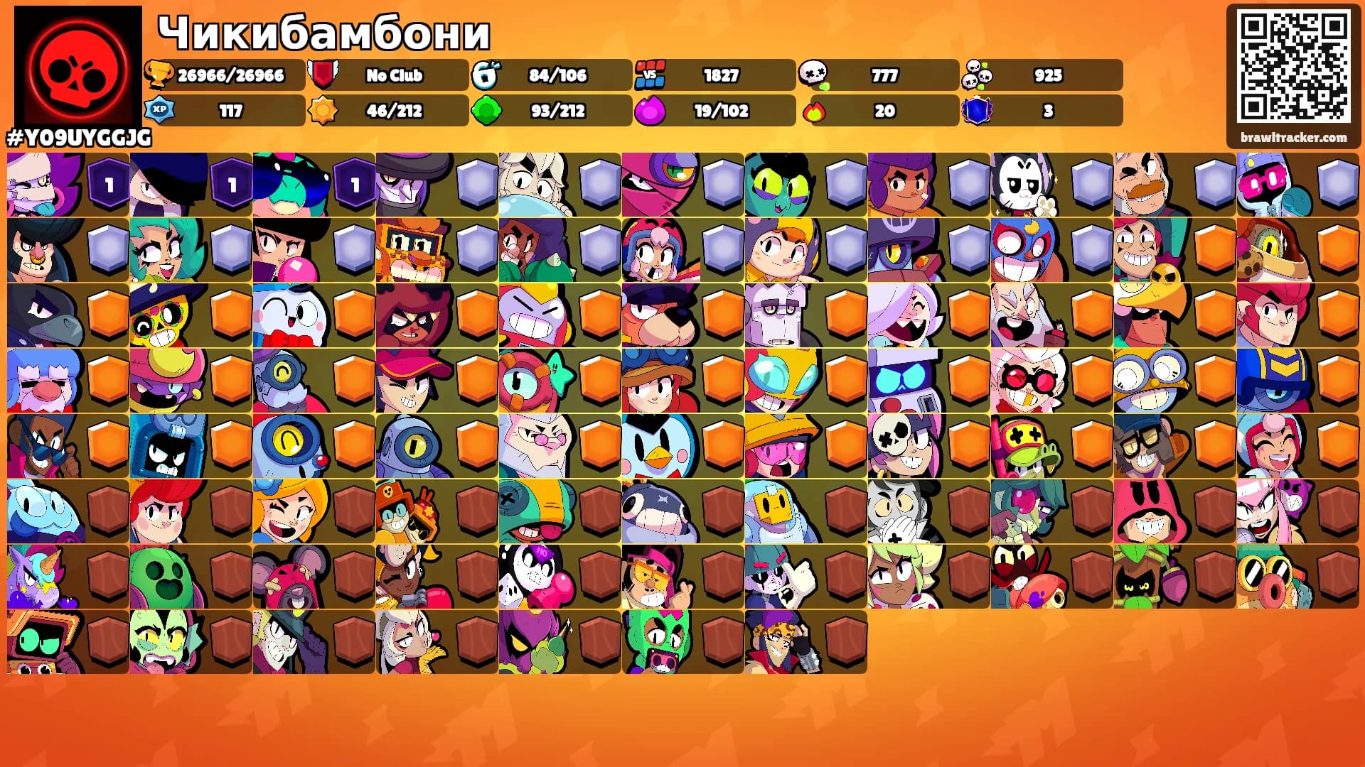 Чикибамбони's Ranks