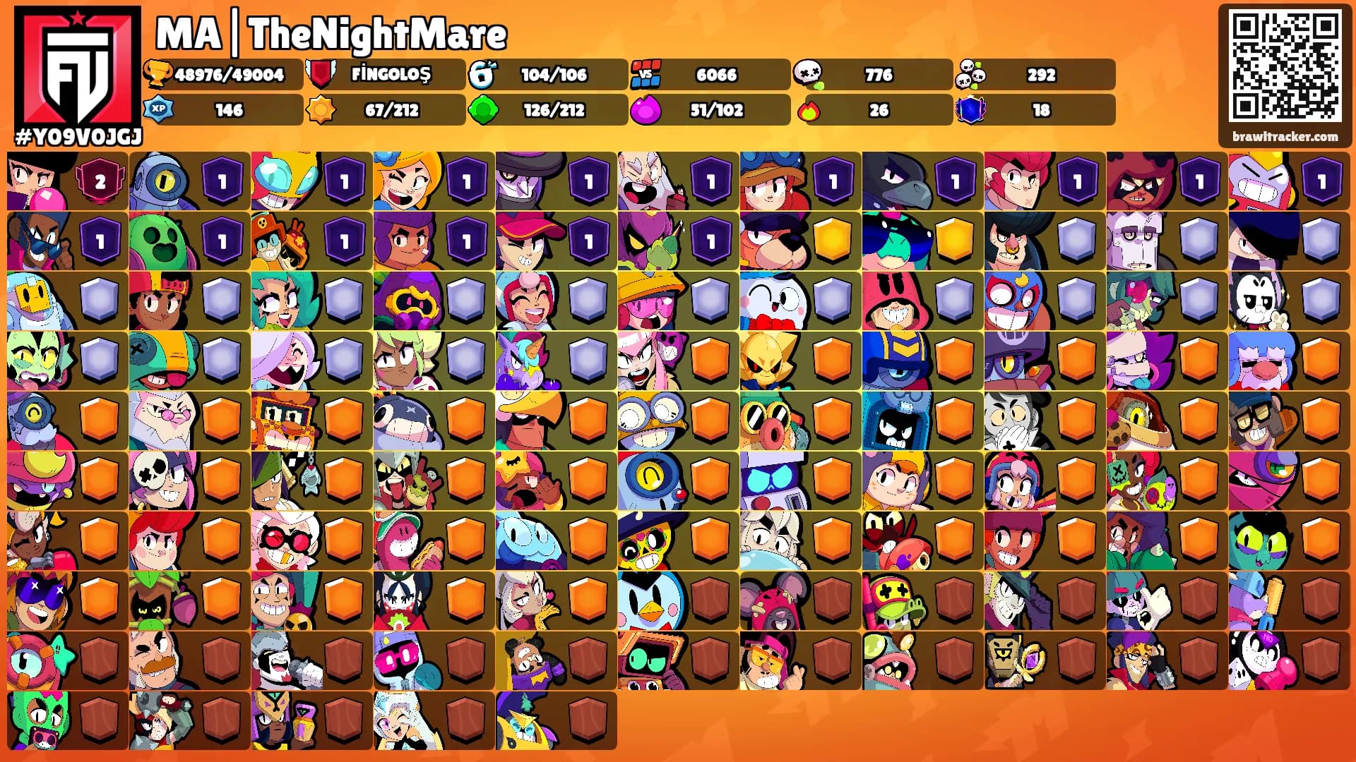 MA|TheNightMare's Ranks