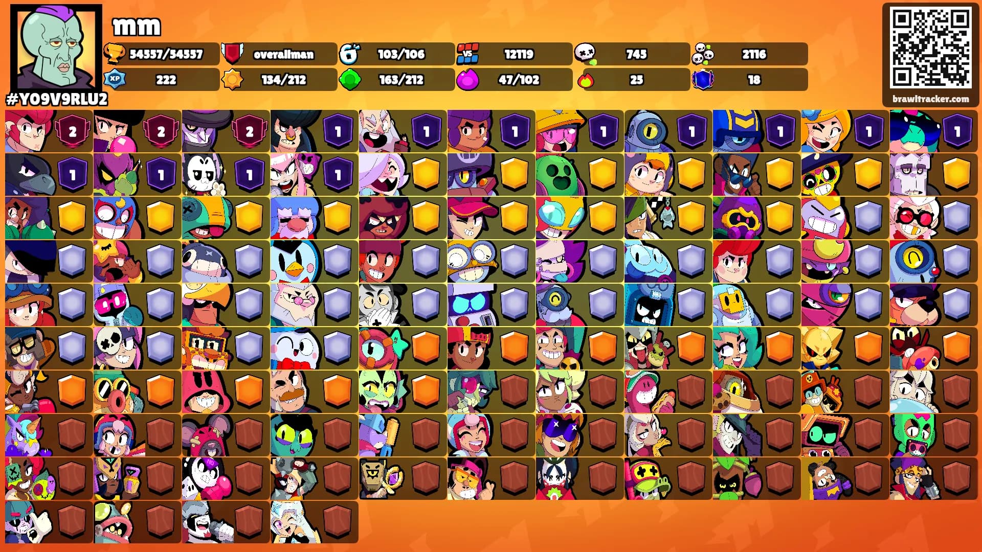 mm's Ranks