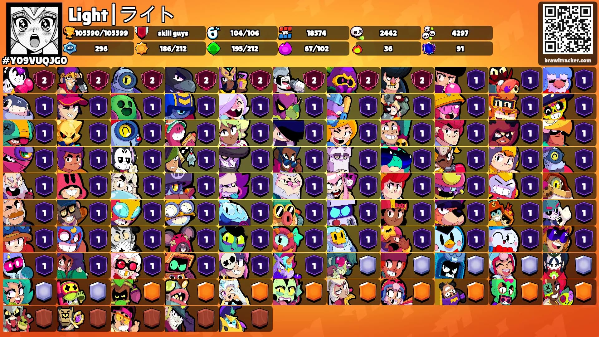 Light|ライト's Ranks