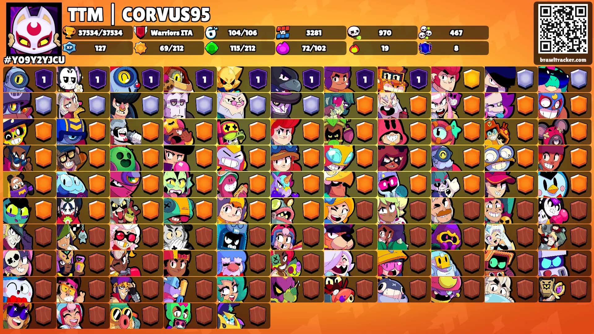 TTM | CORVUS95's Ranks