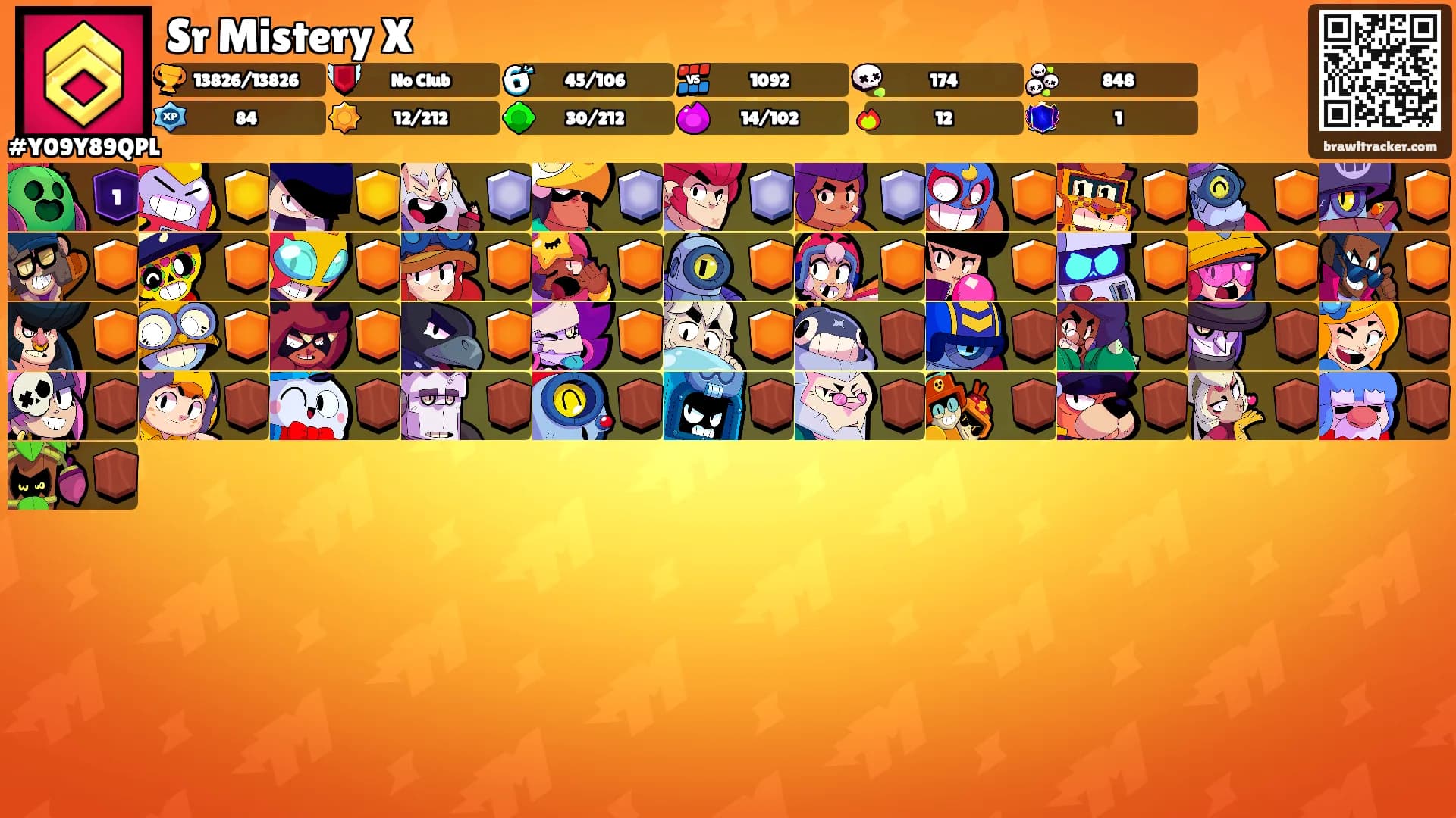 Sr Mistery X's Ranks