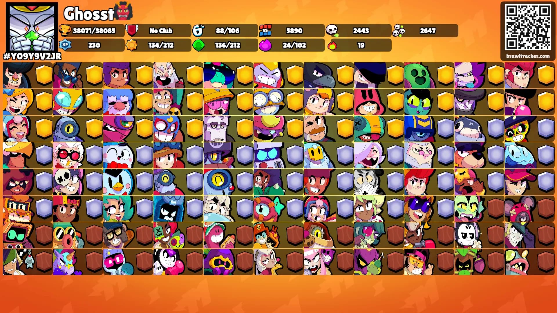 Ghosst👹's Ranks
