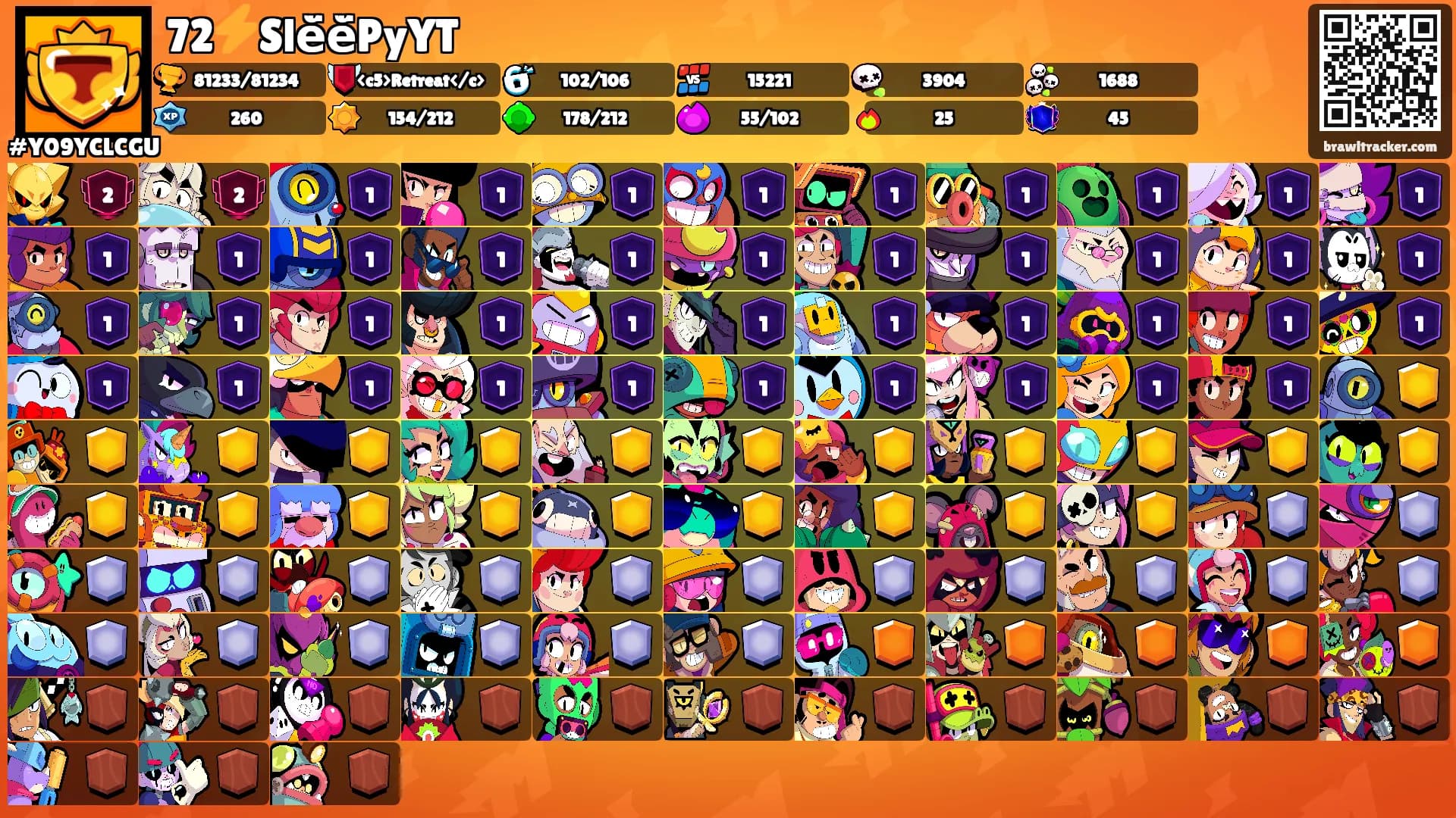 72⚡Slĕ̈ĕ̈PyYT's Ranks