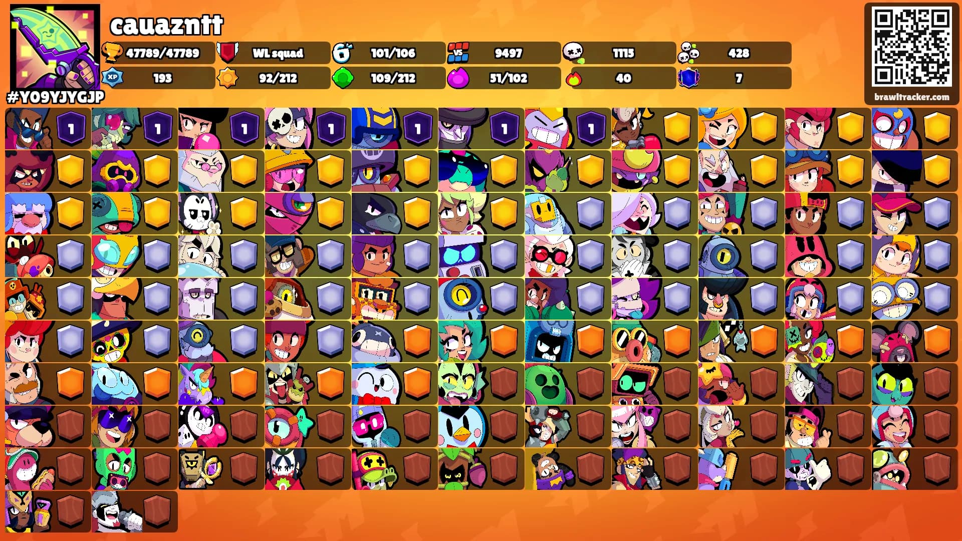 cauazntt's Ranks