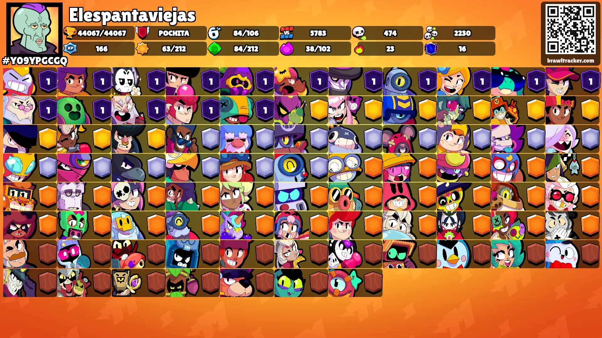 Elespantaviejas's Ranks