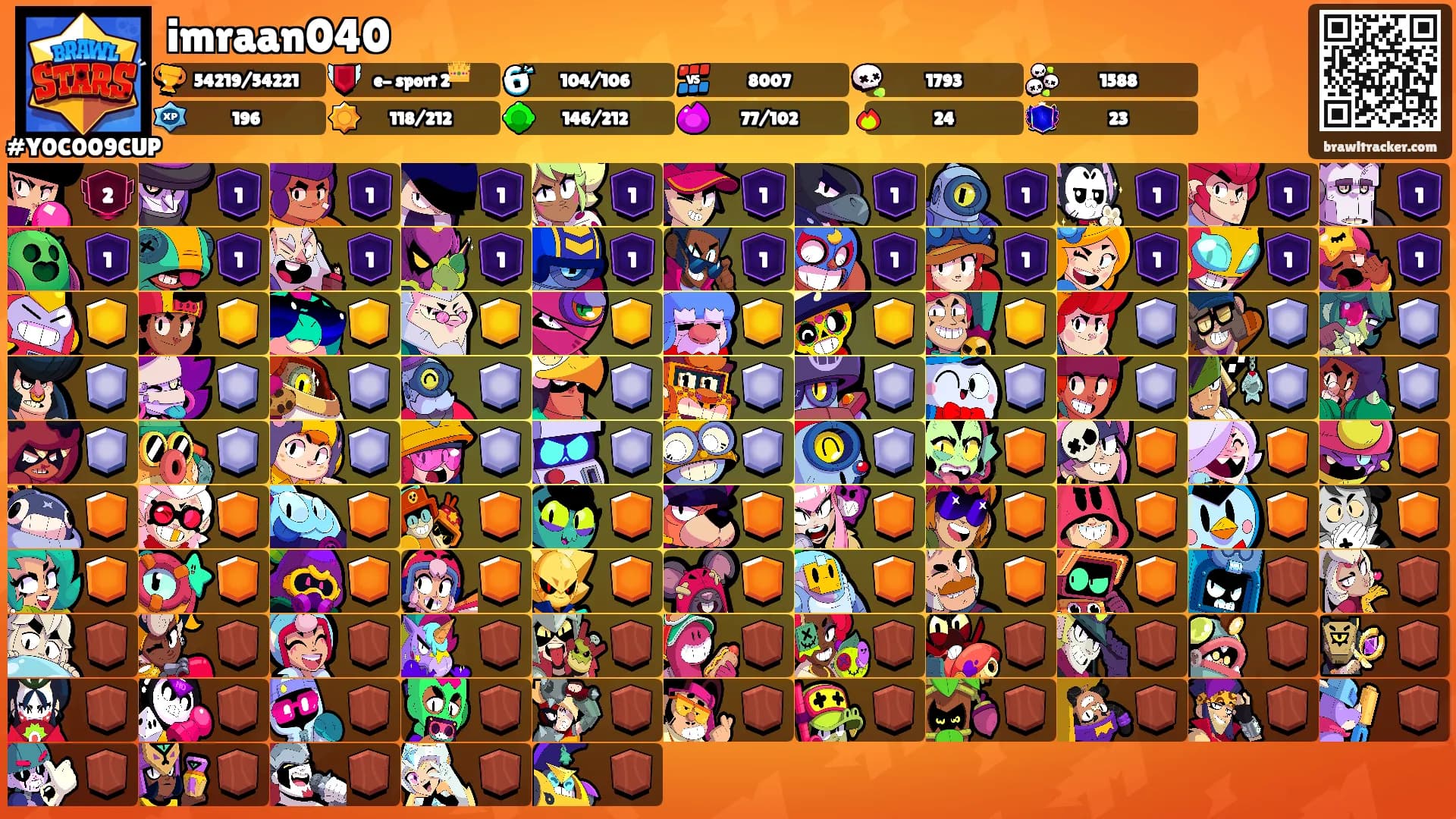 imraan040's Ranks