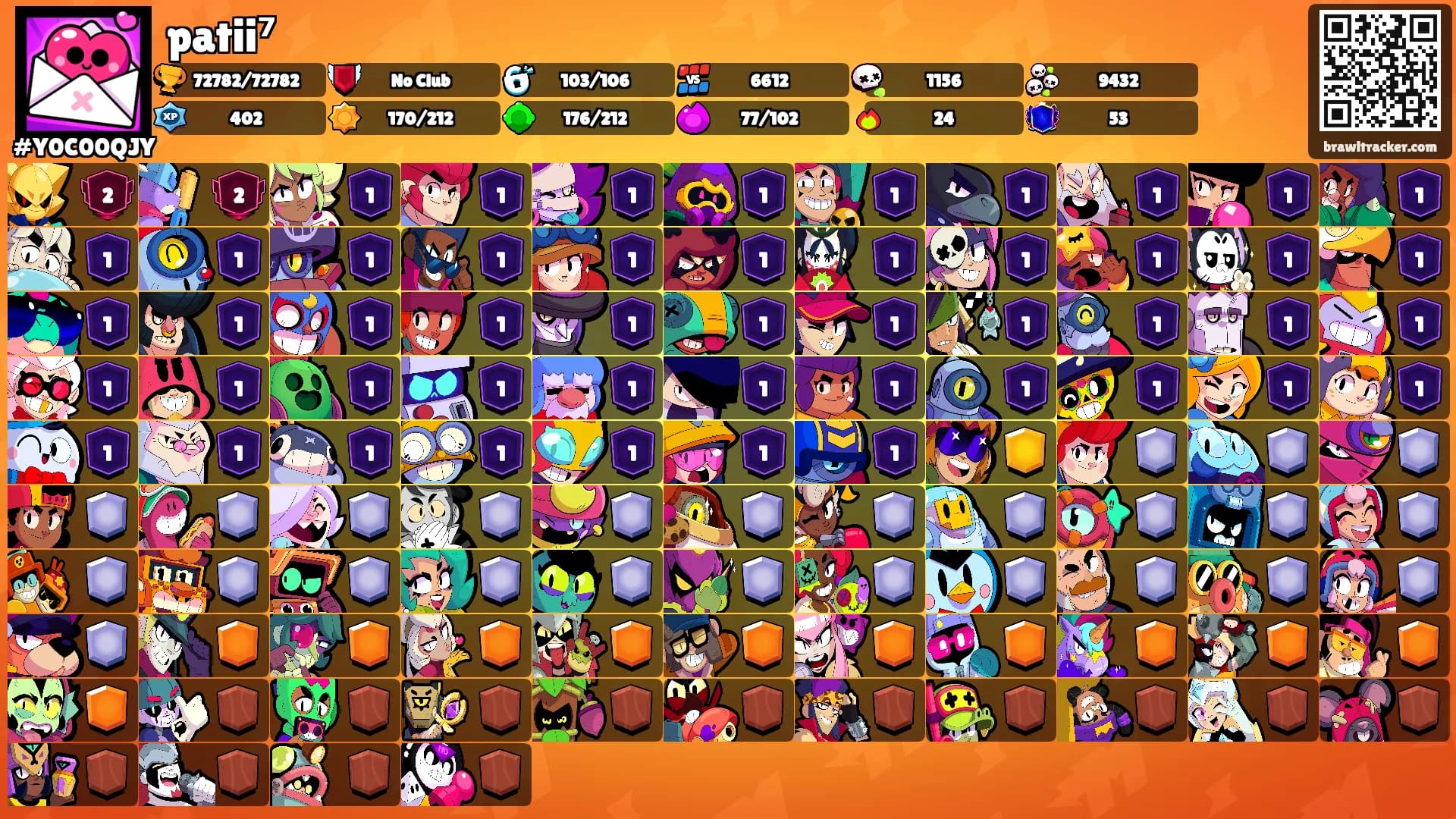patii⁷'s Ranks
