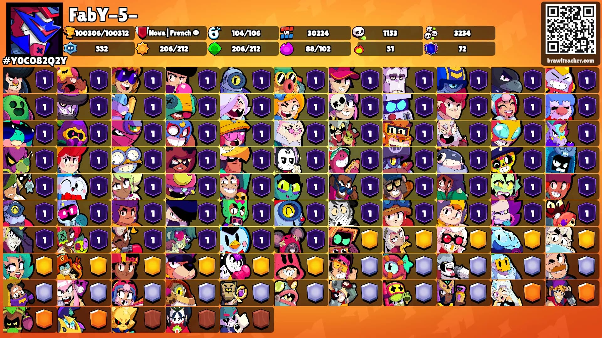 FabY-5-'s Ranks