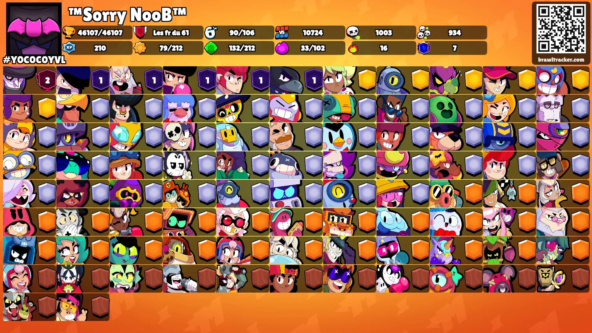 ™Sorry NooB™'s Ranks