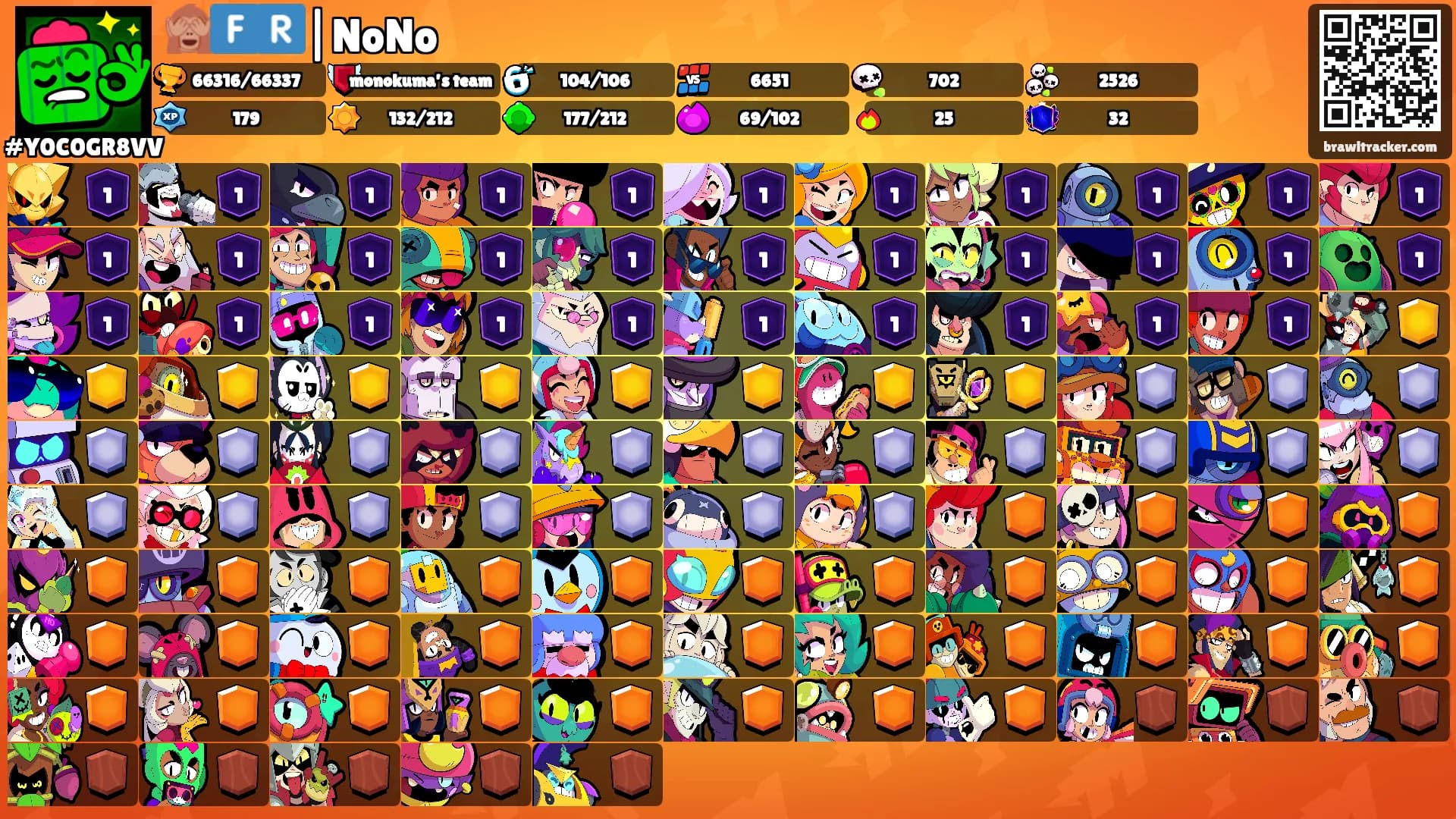 🙈🇫🇷|NoNo's Ranks