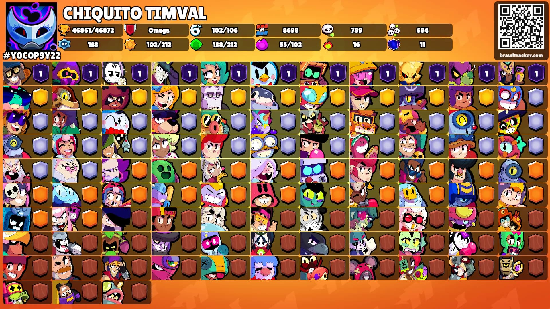 CHIQUITO TIMVAL's Ranks
