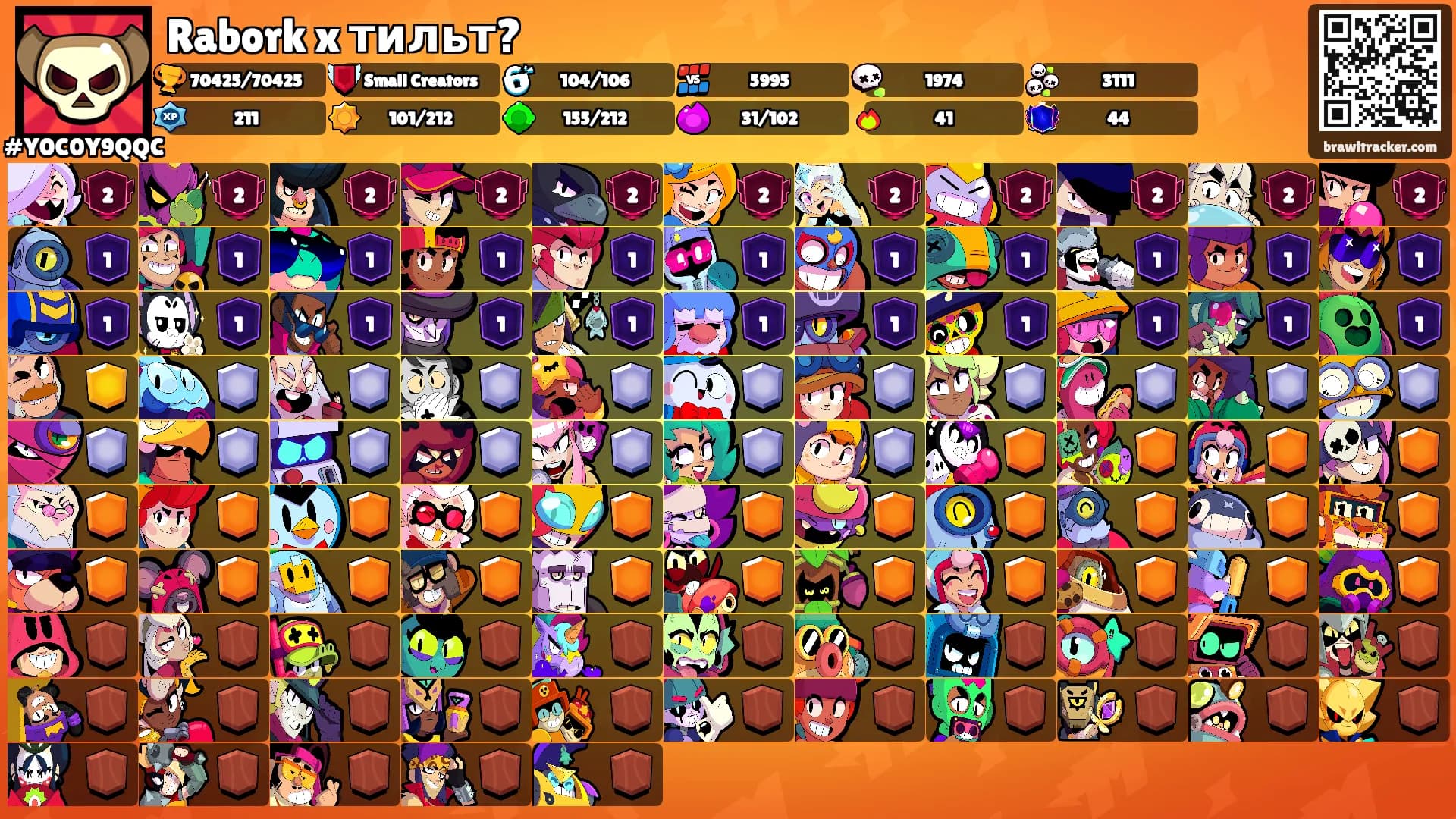 Rabork x тильт?'s Ranks