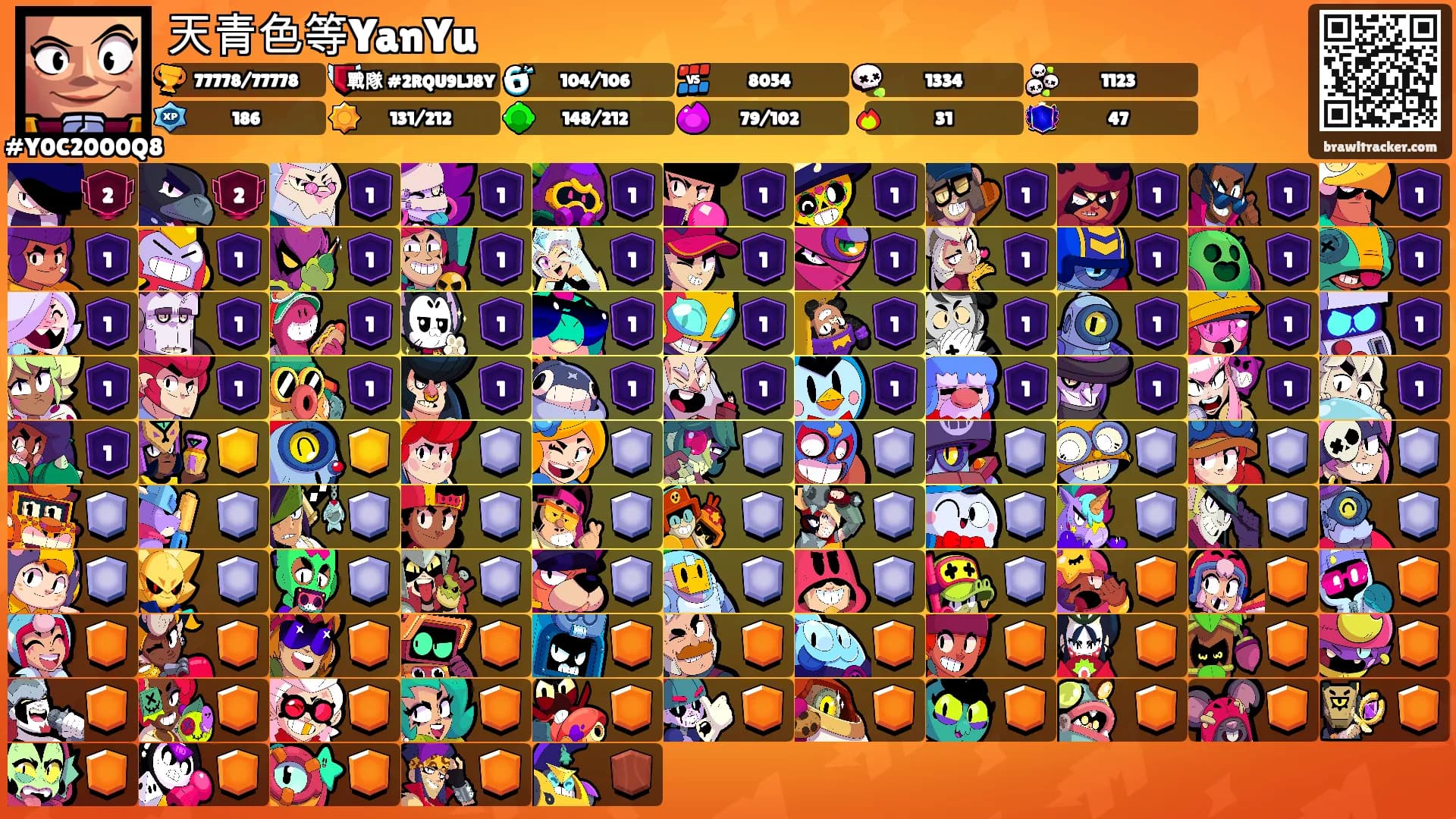 天青色等YanYu's Ranks