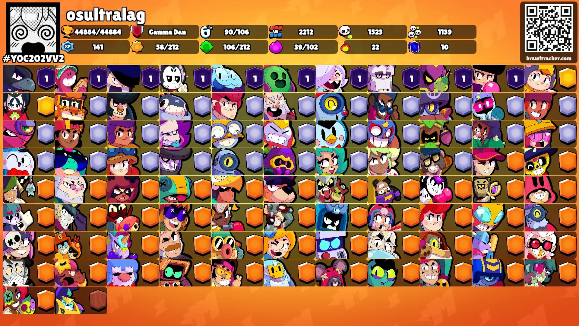 osultralag's Ranks