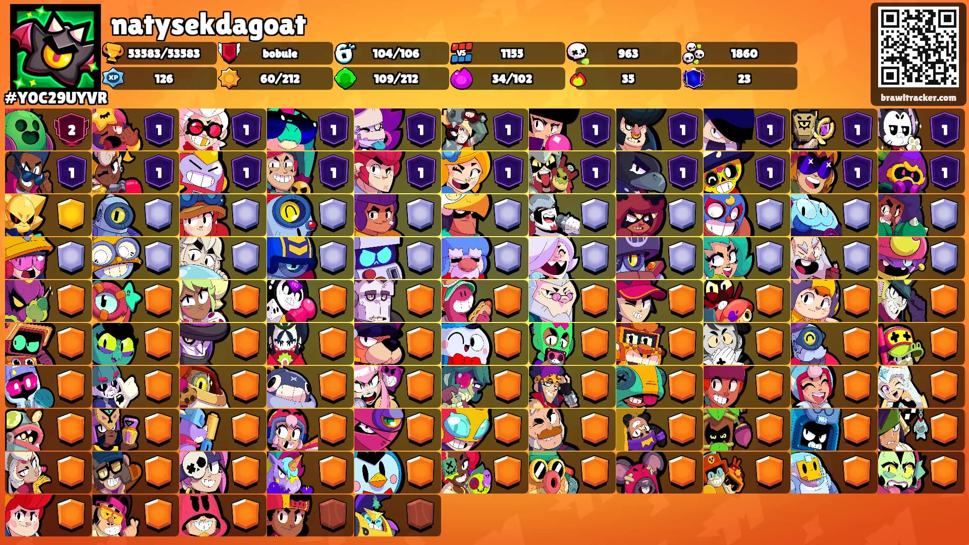 natysekdagoat's Ranks