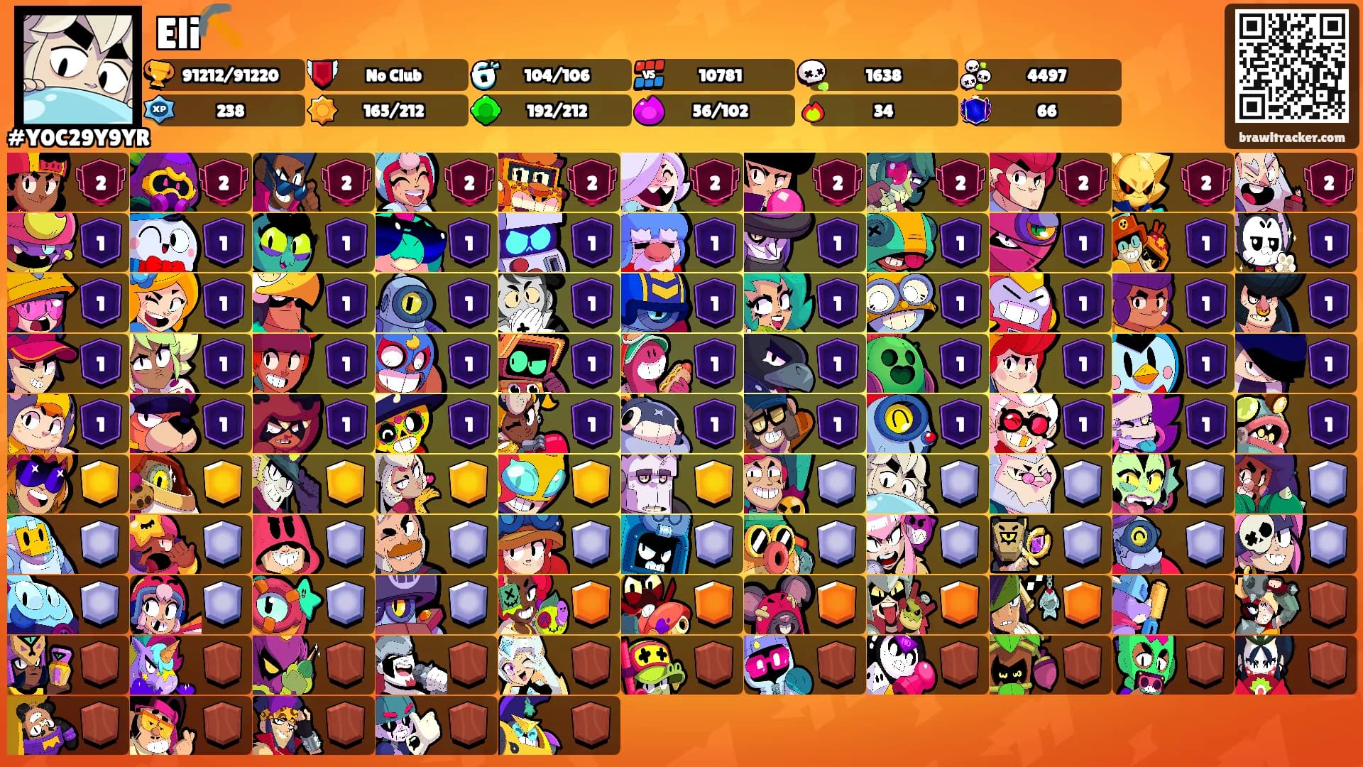 Eli⛏️'s Ranks